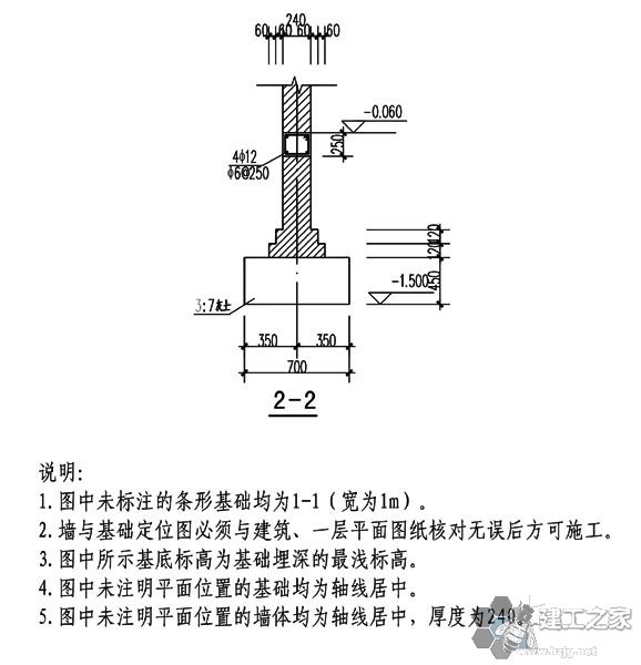 建设新农村住宅设计图38张! - 味余 - 平凡世界